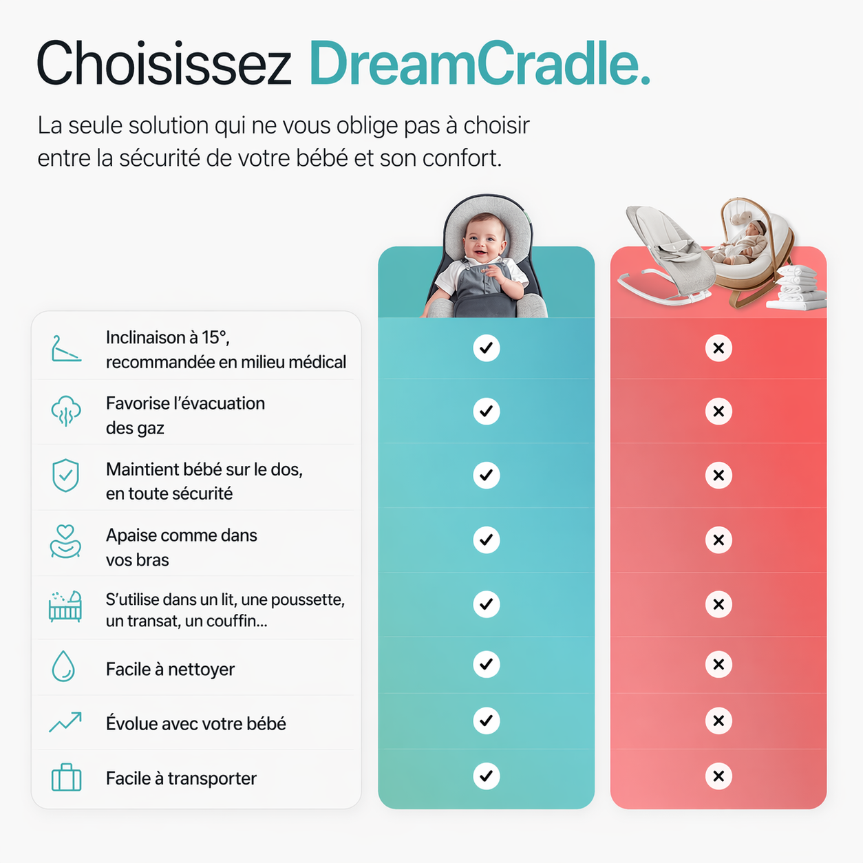 DreamCradle en situation